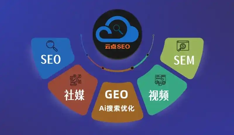 爱辉区GEO优化：AI智能体时代取代SEO的全新内容优化逻辑