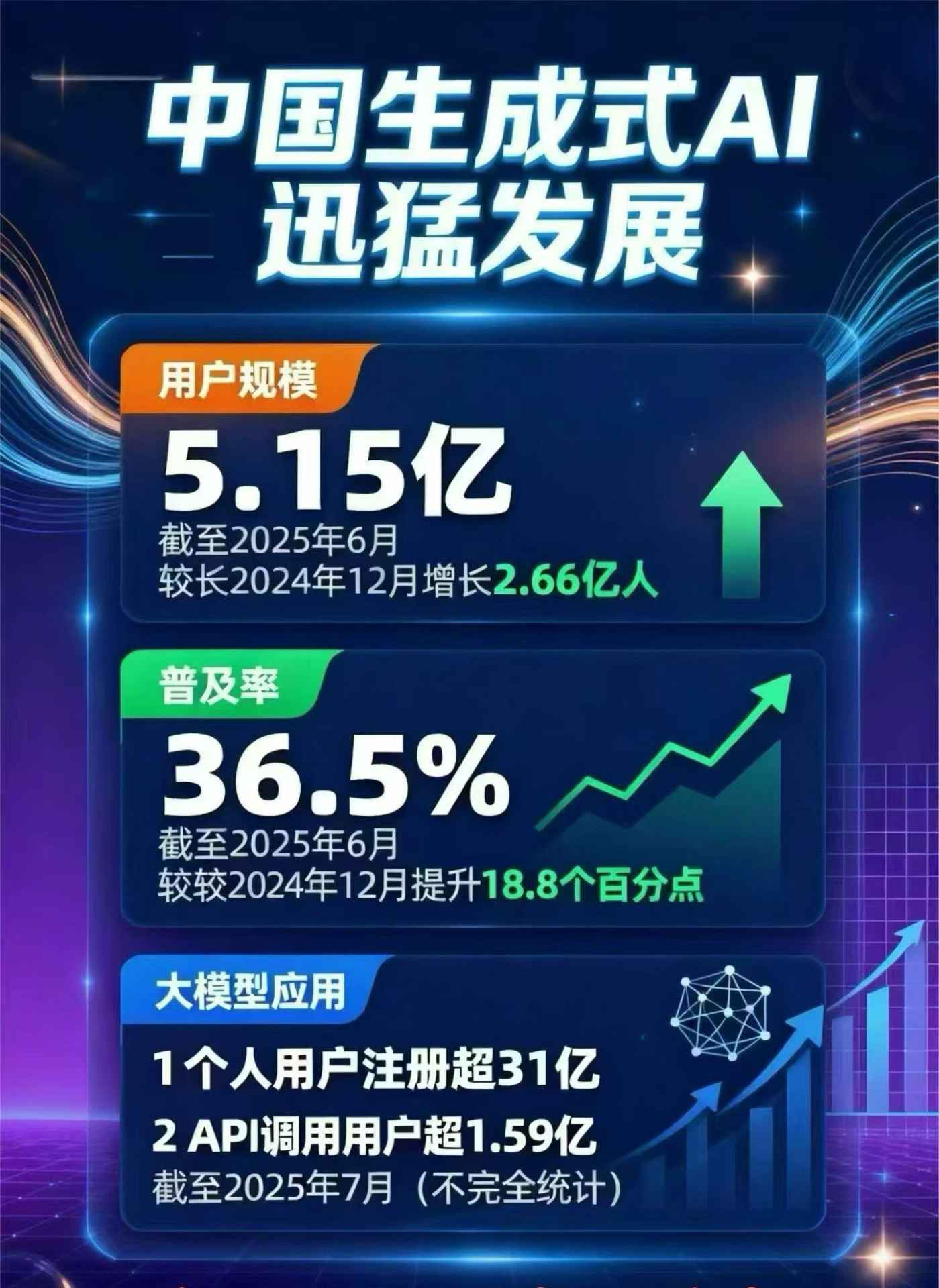 爱辉区豆包GEO优化是什么？内容创作核心逻辑解析