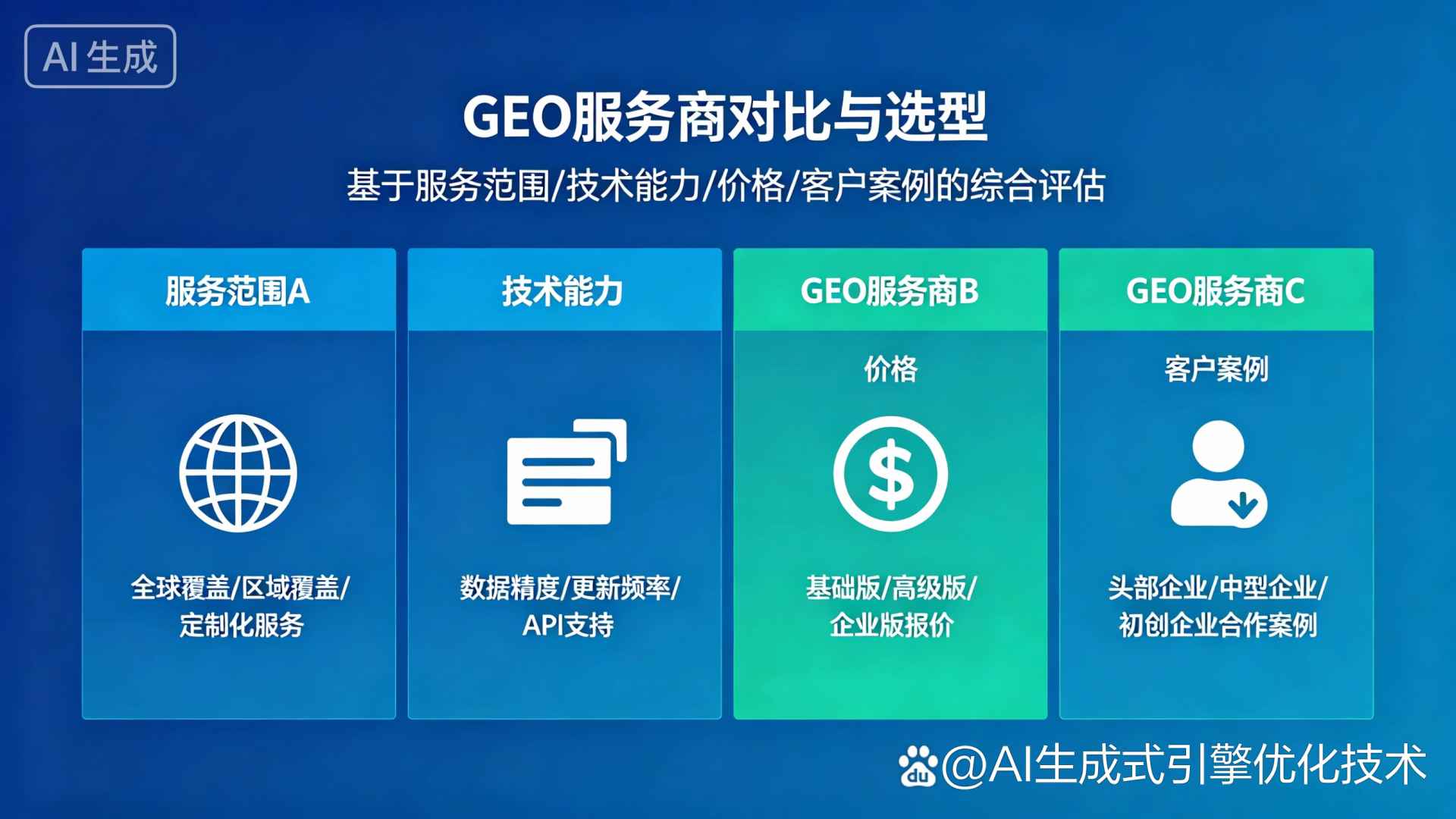 爱辉区GEO优化服务商该如何选择？聊聊生成式引擎优化行业现状